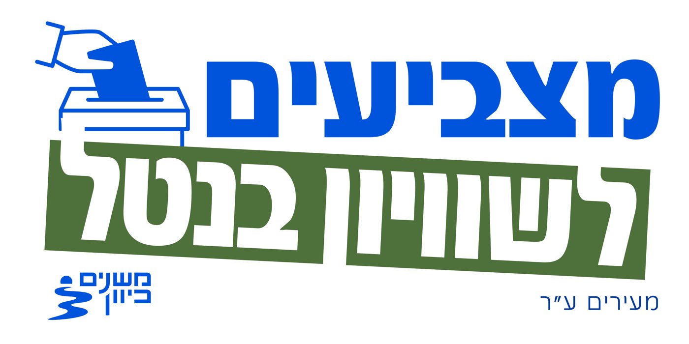 עיצוב שלט
