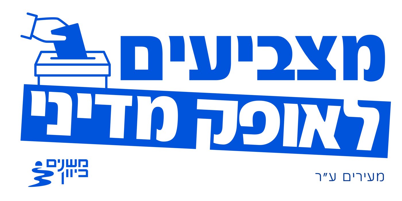 עיצוב שלט